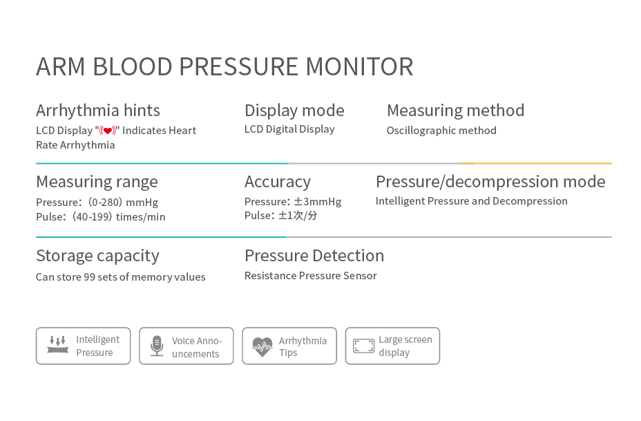 729x570通用血壓計參數(shù)——英文-01.png